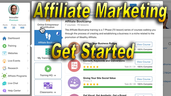 Ultimate Wealthy Affiliate Review: Military Spouse Entrepreneurs